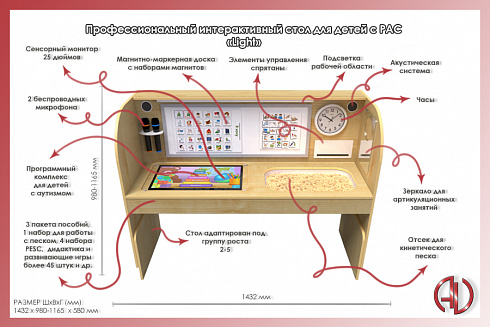 Профессиональный интерактивный стол для детей с РАС «AVKompleks РАС Light»