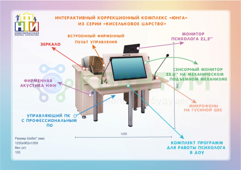 Интерактивный стол психолога «Юнга NFI» из серии «Кисельковое царство»