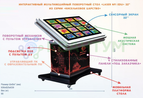 Интерактивный мультимедийный сенсорный стол «Laser NFI edu 55»